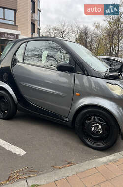 Купе Smart Fortwo 2003 в Харкові