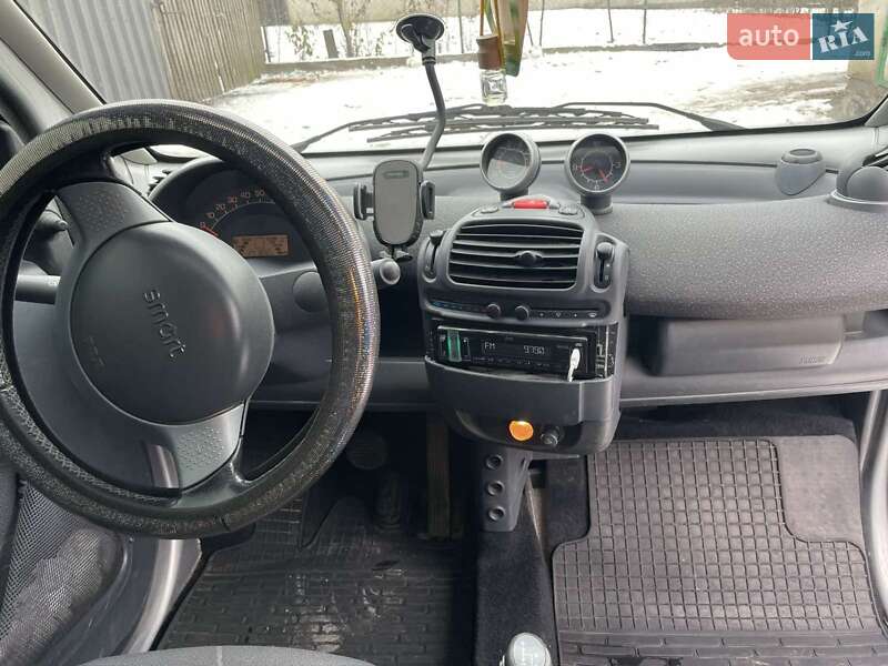 Купе Smart Fortwo 2004 в Львове