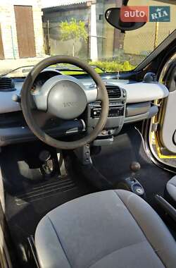 Купе Smart Fortwo 2003 в 