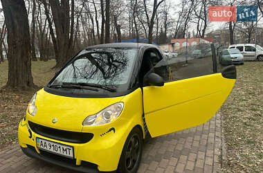 Smart Fortwo 2008