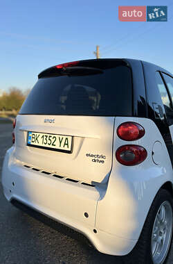 Купе Smart Fortwo 2013 в 