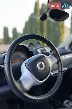Купе Smart Fortwo 2013 в 
