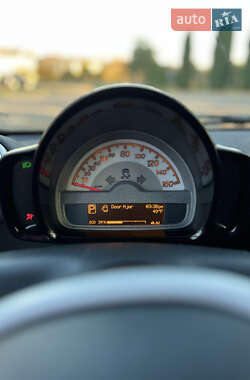 Купе Smart Fortwo 2013 в 