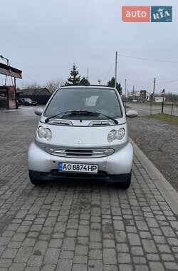 Кабриолет Smart Fortwo 2004 в Рава-Русской