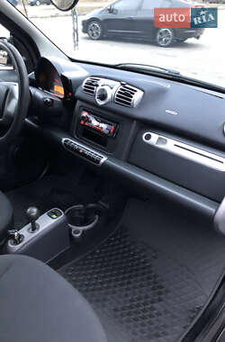 Купе Smart Fortwo 2012 в 