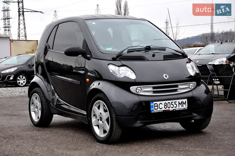 Smart Fortwo 2004