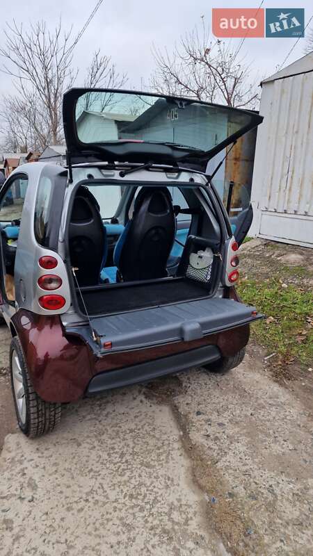 Купе Smart Fortwo 2005 в Одессе
