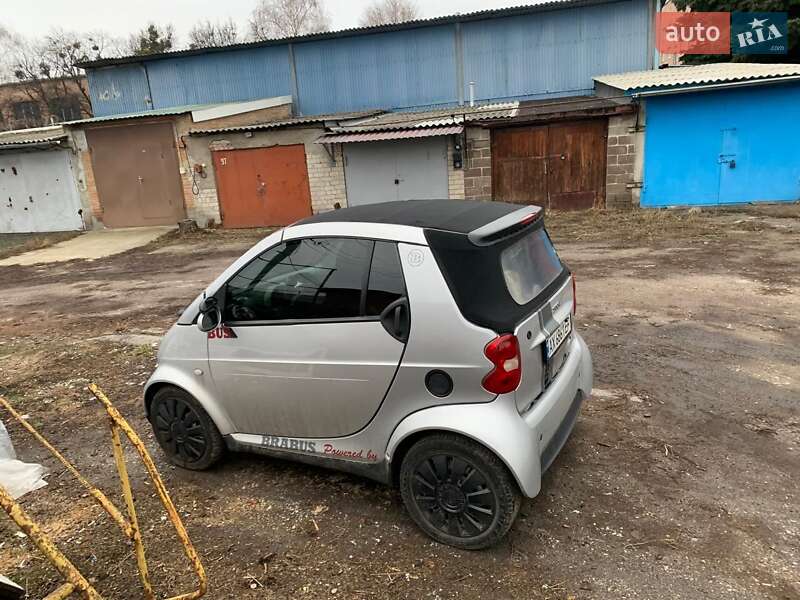 Кабриолет Smart Fortwo 2002 в Харькове