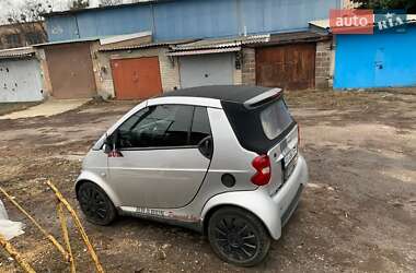 Кабриолет Smart Fortwo 2002 в 