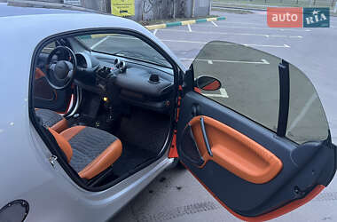 Купе Smart Fortwo 2003 в 