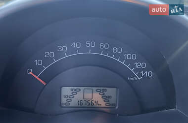 Купе Smart Fortwo 2003 в 