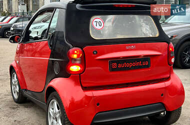 Кабріолет Smart Fortwo 2002 в Сумах