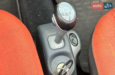 Кабріолет Smart Fortwo 2002 в Сумах