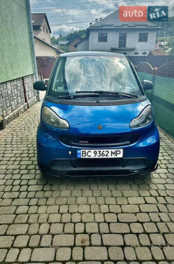 Smart Fortwo 2008