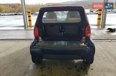 Кабриолет Smart Fortwo 2002 в Днепре