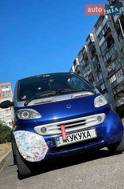 Купе Smart Fortwo 2000 в 