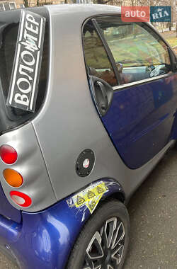 Купе Smart Fortwo 2000 в 