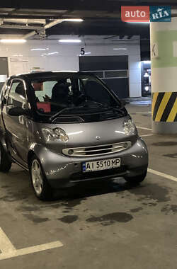 Купе Smart Fortwo 2004 в Києві