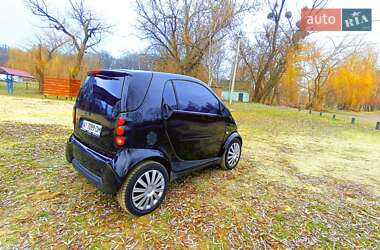 Купе Smart Fortwo 1999 в 