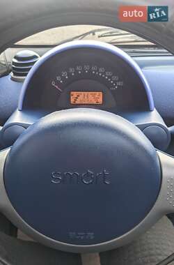 Купе Smart Fortwo 1999 в Бучаче