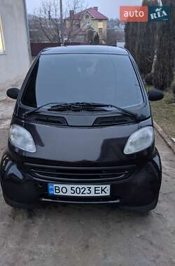 Купе Smart Fortwo 1999 в Бучаче