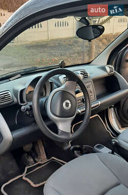 Купе Smart Fortwo 2008 в Сторожинці