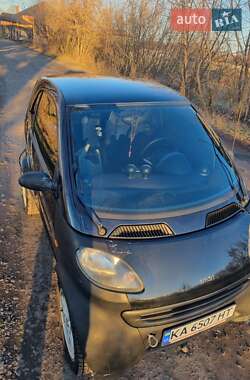Купе Smart Fortwo 1999 в 