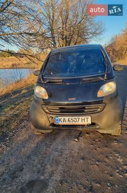 Купе Smart Fortwo 1999 в 
