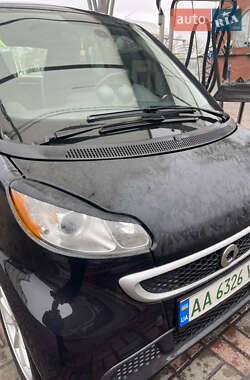 Купе Smart Fortwo 2014 в 