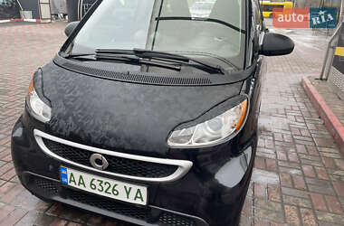 Smart Fortwo 2014