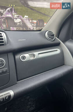 Купе Smart Fortwo 2014 в 