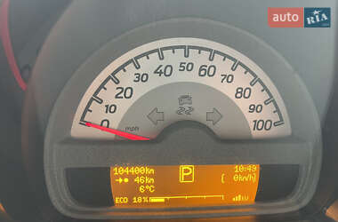 Купе Smart Fortwo 2014 в 