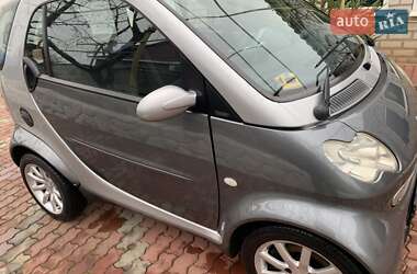 Купе Smart Fortwo 2004 в Коблевому