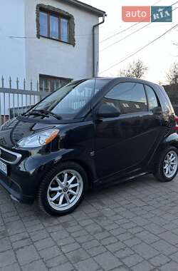 Smart Fortwo 2015