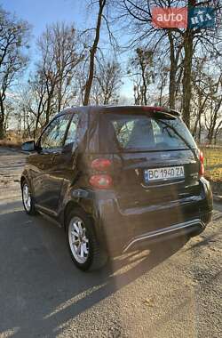 Купе Smart Fortwo 2015 в 