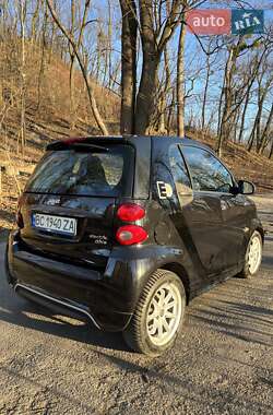 Купе Smart Fortwo 2015 в 
