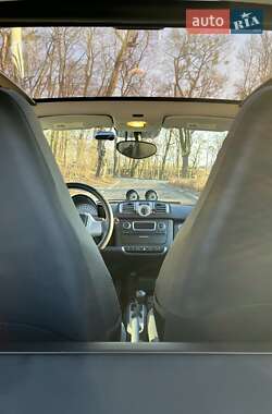 Купе Smart Fortwo 2015 в 