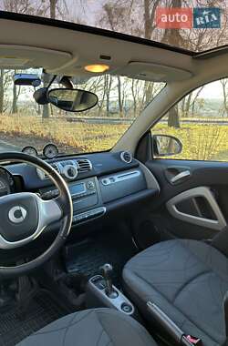 Купе Smart Fortwo 2015 в 