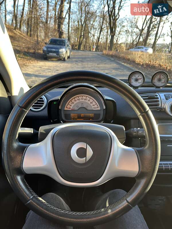 Купе Smart Fortwo 2015 в Львові