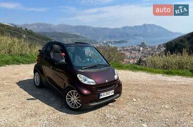 Smart Fortwo 2010