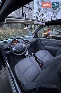 Кабріолет Smart Fortwo 2004 в Одесі