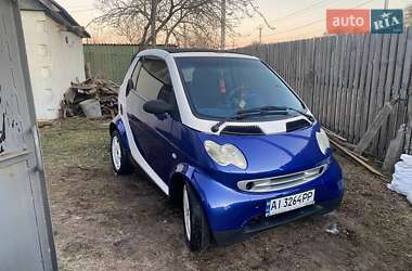 Кабриолет Smart Fortwo 2000 в 