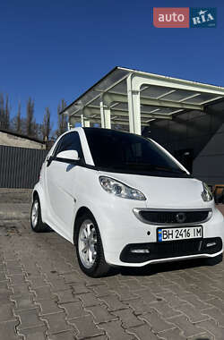 Smart Fortwo 2015 Smart Fortwo 2015