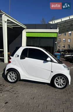 Купе Smart Fortwo 2015 в 