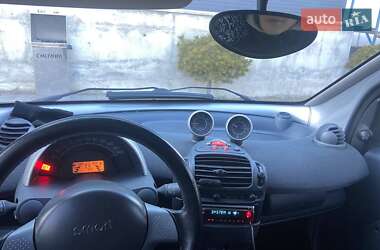 Кабріолет Smart Fortwo 2002 в 