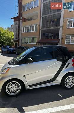 Smart Fortwo 2015