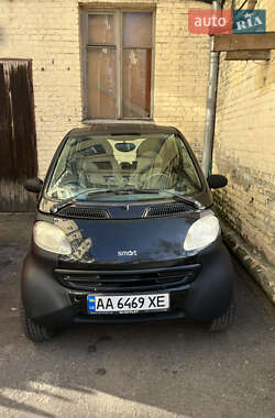 Купе Smart Fortwo 2001 в Києві