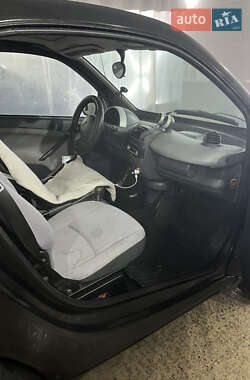 Купе Smart Fortwo 2001 в Києві