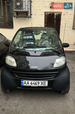 Купе Smart Fortwo 2001 в Києві