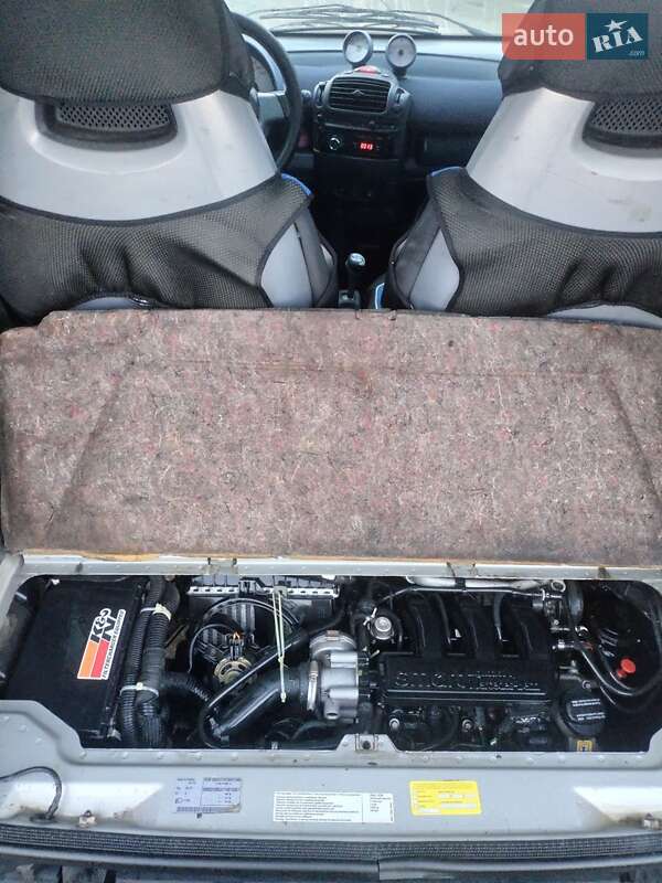 Купе Smart Fortwo 2001 в Остроге